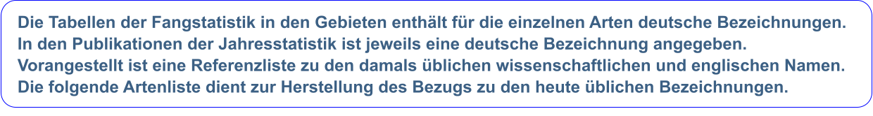 Die Tabellen der Fangstatistik in den Gebieten enthlt fr die einzelnen Arten deutsche Bezeichnungen.  In den Publikationen der Jahresstatistik ist jeweils eine deutsche Bezeichnung angegeben.  Vorangestellt ist eine Referenzliste zu den damals blichen wissenschaftlichen und englischen Namen. Die folgende Artenliste dient zur Herstellung des Bezugs zu den heute blichen Bezeichnungen.